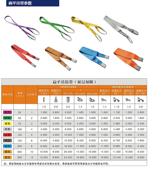 長沙博巨起重機(jī)械有限公司,長沙電動(dòng)葫蘆,長沙鋼絲繩,電子吊秤哪里的好