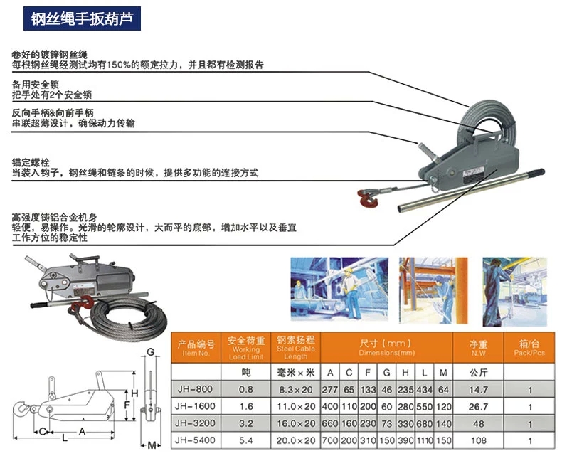 長沙博巨起重機(jī)械有限公司,長沙電動葫蘆,長沙鋼絲繩,電子吊秤哪里的好